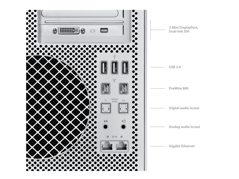 mac pro audio input